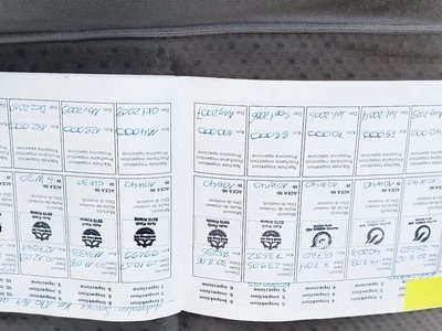 Opel Omega B (1994-1999)